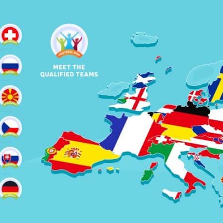 EURO 2020 Group Stage Predictions