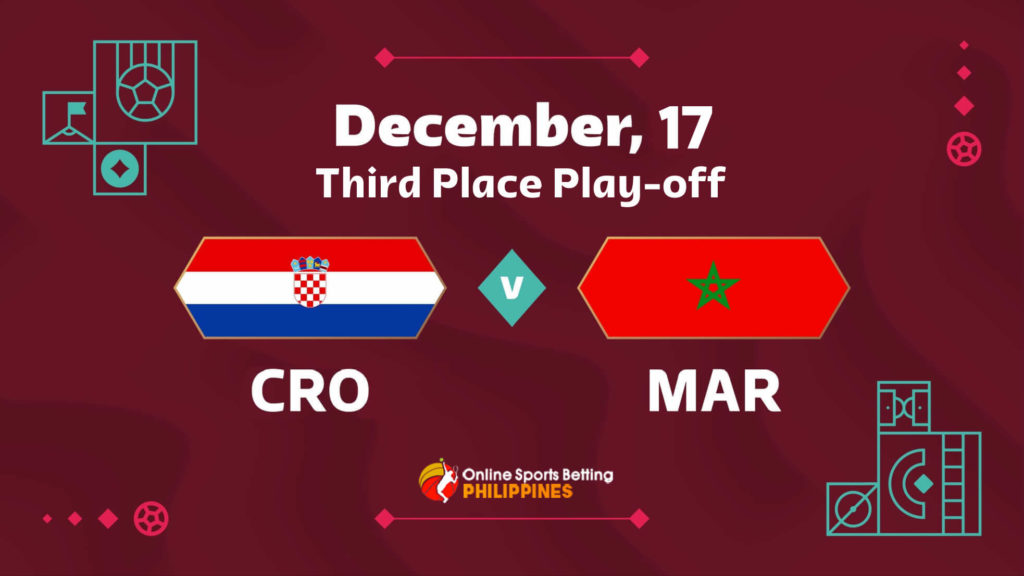 Croatia vs. Morocco