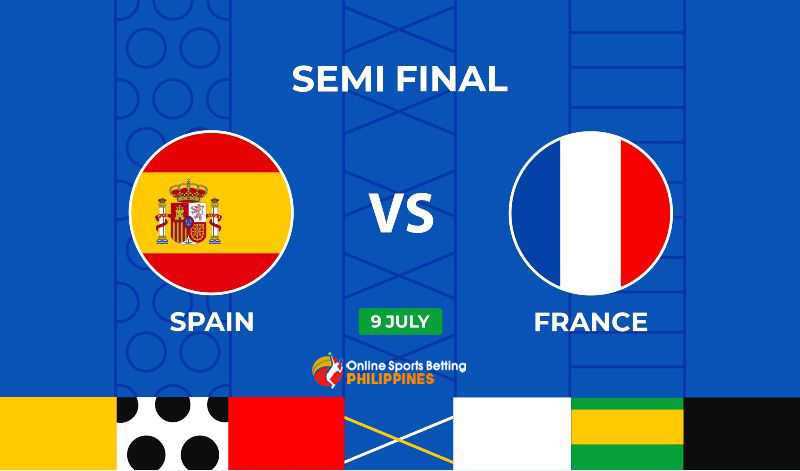 Spain vs. France